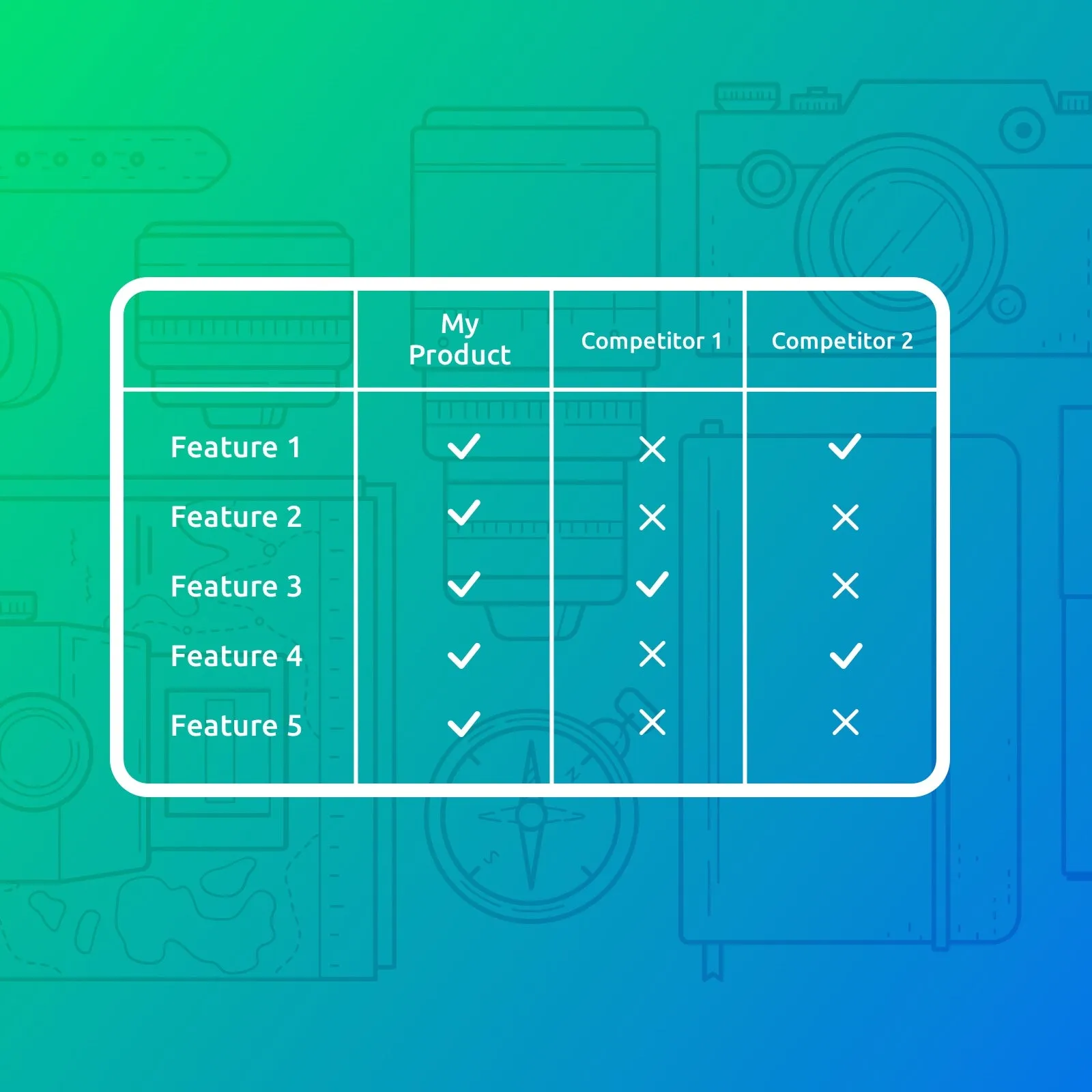 KS Table Compare snippet preview