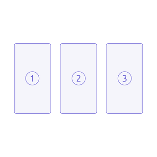 Pricing plans